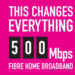 Time Internet! Kelajuan yang boleh capai sehingga 1GB!!