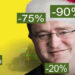Steam Sales tengah murahkan pelbagai game yang macam tengah buat Clearance sale!