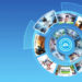 Kantoi! EA Access untuk Playstation 4.