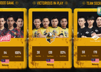 UIasan Temuramah bersama Kumpulan Wakil Malaysia untuk PMCO SEA 2019