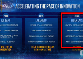 Intel mengesahkan processor Xe GPU, Tiger Lake akan launch pada tahun 2020!