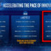 Intel mengesahkan processor Xe GPU, Tiger Lake akan launch pada tahun 2020!