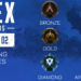 5 petua untuk Naik Rank di Apex Legends!