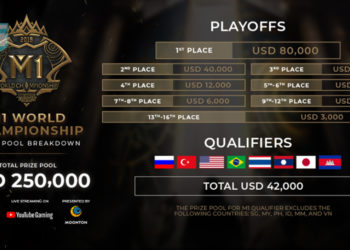 Dapatkan tiket untuk acara pertama MLBB World Championship 2019 (M1) sekarang!
