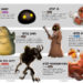 Apa akan terjadi kalau karakter STAR WARS bertukar jadi POKEMON?? Jangan terkejut!!