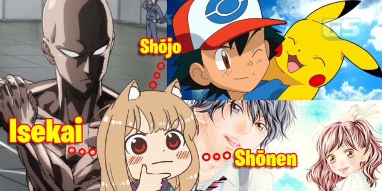 Masih baru dalam dunia Manga/Anime? Kenali Genre yang tersedia untuk karya Jepun ini!