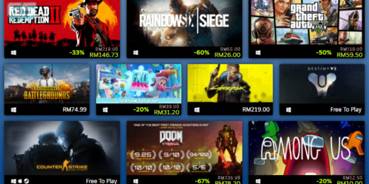 Senarai game paling berjaya di Steam untuk 2020 didedahkan! Diskaun KAW-KAW!