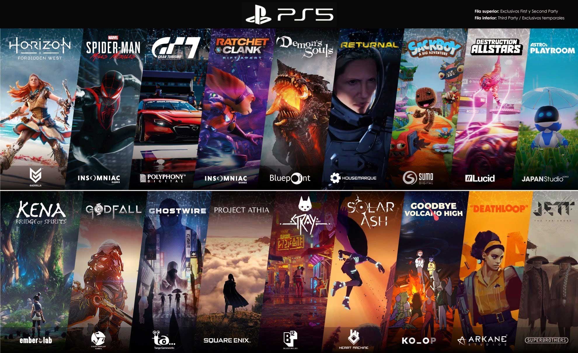 PS5-Games-Graphic - gamersantai.com