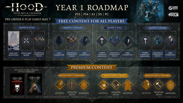 Hood: Outlaws & Legends mendedahkan rancangan pra-pelancaran dan kandungan Year 1 Edition