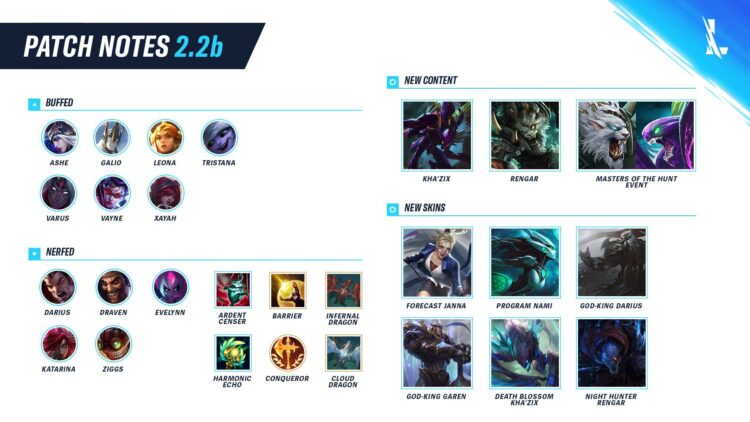 2 Champion baru “RENGAR” dan “KHA’ZIX” akan datang ke Wild Rift!