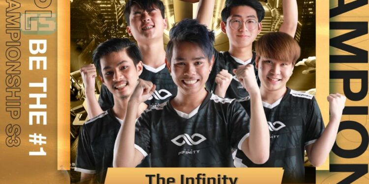 The Infinity membawa pulang RM132 ribu! Tahniah kepada atas kejuaraan PMPL SEA S3!