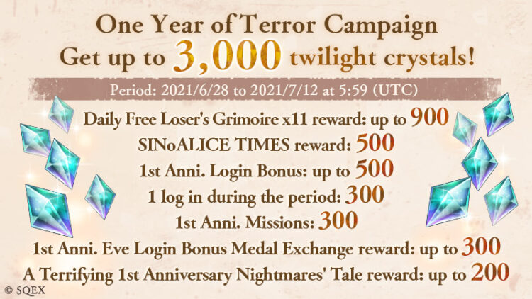 Kempen Ulang Tahun Pertama SINoALICE Global “One Year of Terror” dimulakan!