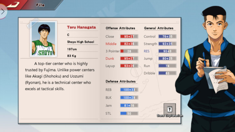 Profil Ultra Pemain tengah yang Pertama “Ultra Toru Hanagata” Dilancarkan di game SLAM DUNK !