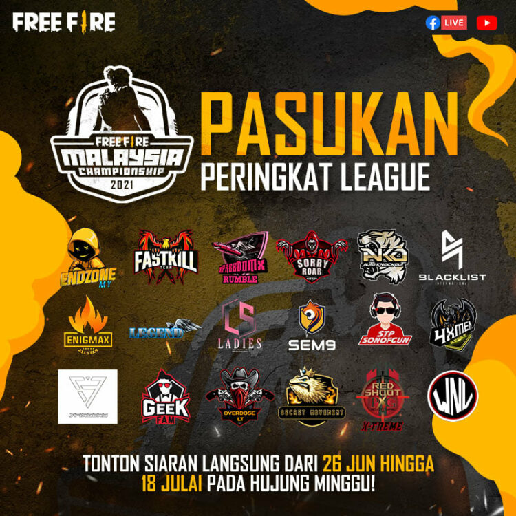 Kolam hadiah RM200ribu bakal direbutkan! 18 pasukan akan berentap dalam Free Fire Malaysia Championship!