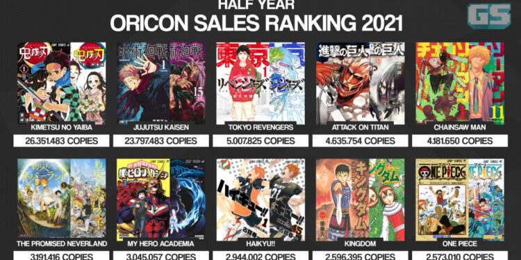 Siri manga terlaris di Jepun pada 2021 (separuh pertama) didedahkan!