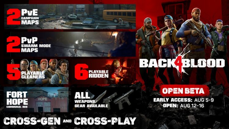 Back 4 Blood mendedahkan apa yang akan datang pada Beta Terbuka bulan depan!