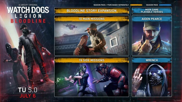 Pengembangan Watch Dogs: Legion – BLOODLINE kini tersedia di semua platform!