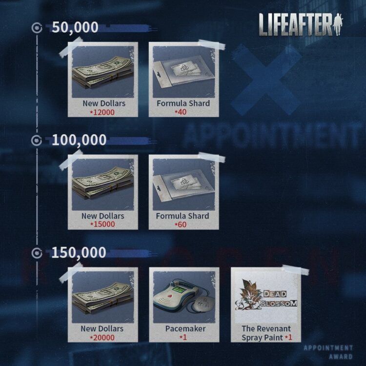 LifeAfter akan membawa Revenant? Daftar sekarang untuk server baru ini!