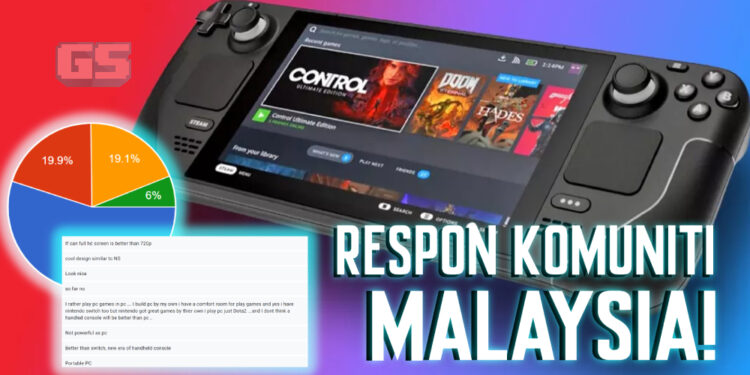 Steam Deck menjadi pilihan gamer? Ini respon dari komuniti gamer Malaysia