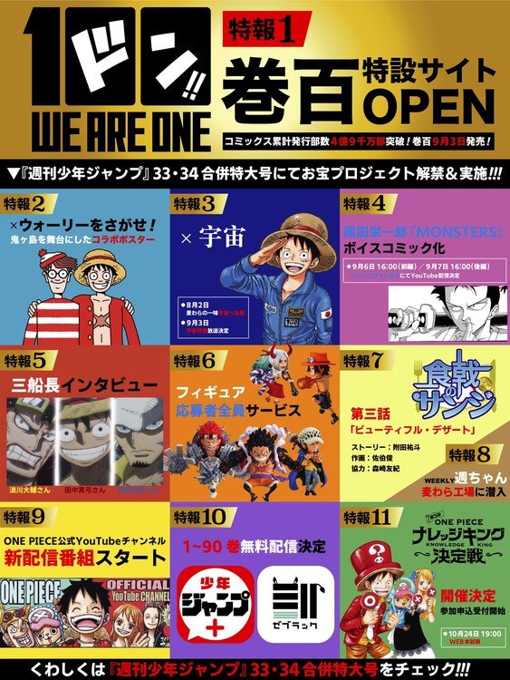 Hampir setaraf dengan Superman, manga One Piece mencecah pengedaran sehingga 490 juta salinan di Seluruh Dunia!