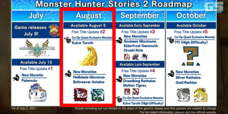 Update kedua Monster Hunter Stories 2 menambah ‘monstie’ baru, akan keluar pada 5 Ogos!