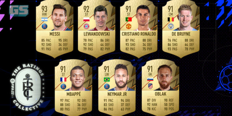 FIFA 22 mendedahkan 100 pemain dengan Rating Tertinggi! Messi di tempat pertama!