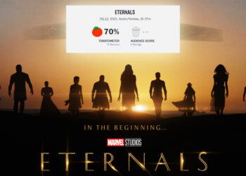 Marvel Eternals antara filem MCU dengan rating terendah di Rotten Tomatoes
