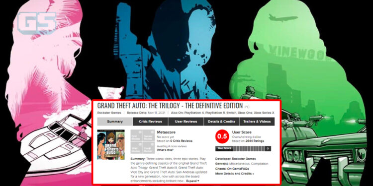 GTA: The Trilogy Definitive Edition mendapat skor 0.5 di Metacritic!