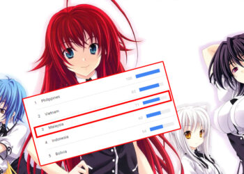 Menurut kajian, Malaysia adalah negara ke-3 tertinggi yang mencari “Hentai” di Google