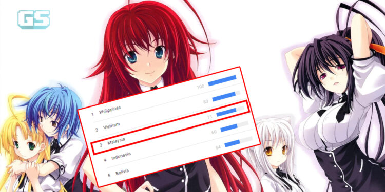 Menurut kajian, Malaysia adalah negara ke-3 tertinggi yang mencari “Hentai” di Google