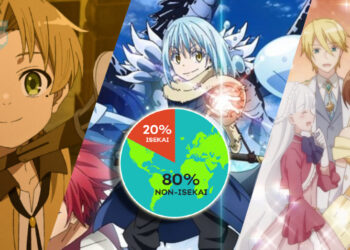 Sebanyak 20 peratus anime pada tahun 2021 bergenre Isekai menurut statistik Crunchyroll!