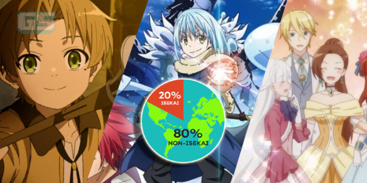 Sebanyak 20 peratus anime pada tahun 2021 bergenre Isekai menurut statistik Crunchyroll!