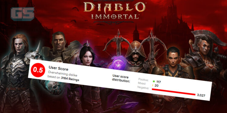 Diablo Immortal kaw-kaw turun populariti, skor Metacritic hanya 0.5