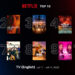 Resident Evil menduduki carta Top 2 di Netflix, Stranger Things 4 masih kekal No 1
