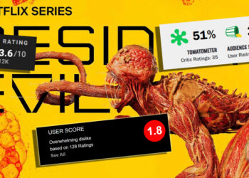 Resident Evil Netflix antara siri adaptasi dengan rating rendah, ramai peminat tidak suka!