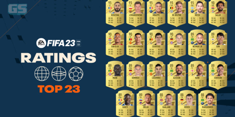 EA Sports dedahkan rating 23 pemain terbaik FIFA 23, CR7 kalah kepada Messi!