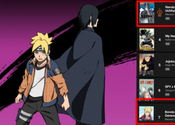 Baru keluar 4 bab, manga Sasuke lebih ramai pembaca berbanding Boruto!