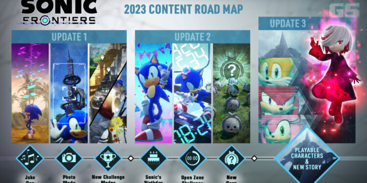 Sonic Frontiers umum pelan DLC 2023 – Knuckles, Tails & Amy jadi playable character!