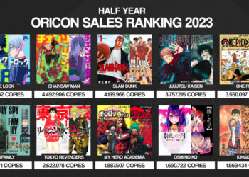 Manga paling Terlaris pada 2023 setakat ini – Blue Lock menjadi raja!