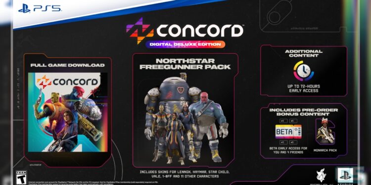 Concord Dibuka Untuk Pre-Order, Info Early Access & Beta Awal!