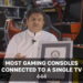 Lelaki Arab Saudi Pecah Rekod Dunia, 444 Konsol Gaming Disambungkan Ke Satu TV!