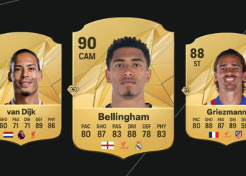 EA Sports FC 25: 20 Pemain Terbaik Di Dalam Game!