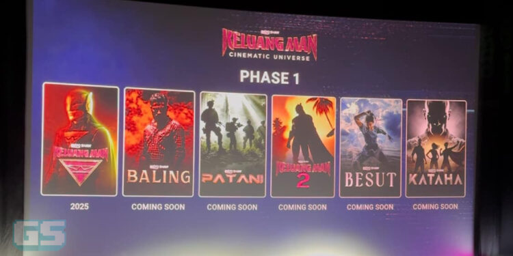 Astro Shaw Umum “Keluang Man Cinematic Universe”
