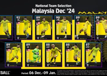 eFootball & FAM Bersatu: Kolaborasi Epik Untuk Bola Sepak Malaysia!