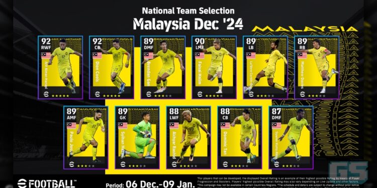 eFootball & FAM Bersatu: Kolaborasi Epik Untuk Bola Sepak Malaysia!