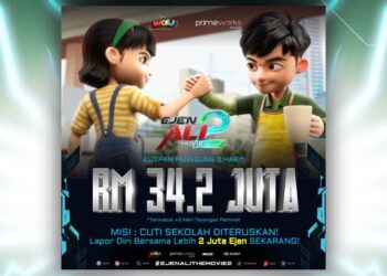 Ejen Ali The Movie 2 Catat Rekod Baharu Dengan Kutipan RM34.2 Juta, Hanya Dalam 11 Hari!