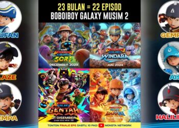 Fakta Menarik Setiap Arc BoBoiBoy Galaxy 2 Diceritakan Sendiri Oleh Pencipta Nizam Abdul Razak