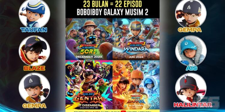 Fakta Menarik Setiap Arc BoBoiBoy Galaxy 2 Diceritakan Sendiri Oleh Pencipta Nizam Abdul Razak