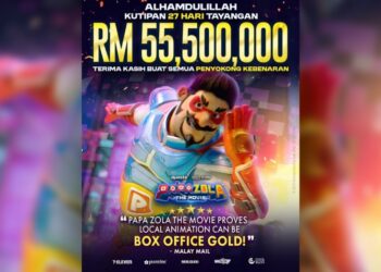Dalam 27 Hari, Papa Zola The Movie Berjaya Raih RM55.5 Juta!