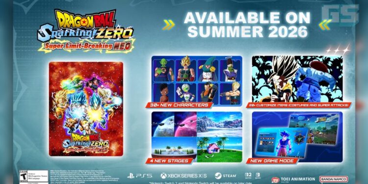 Dragon Ball: Sparking ZERO Umum Expansion DLC Besar “Super Limit-Breaking NEO!”